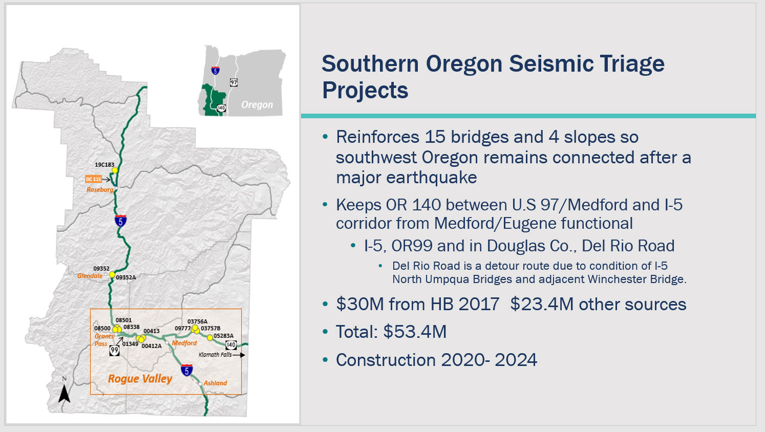 Overview of the Seismic Triage projects in southern Oregon
