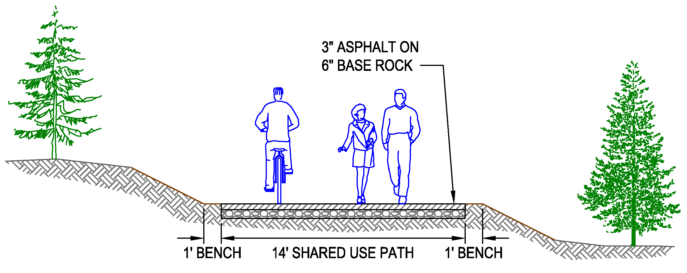 Sketch of multi-use path in the forest