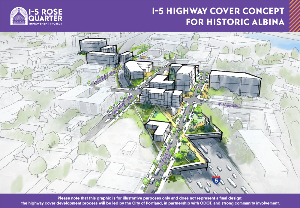 Conceptual project area sketch featuring a safer I-5 corridor and local street system with greater separation of people walking, biking, rolling, riding transit and driving within the project area.