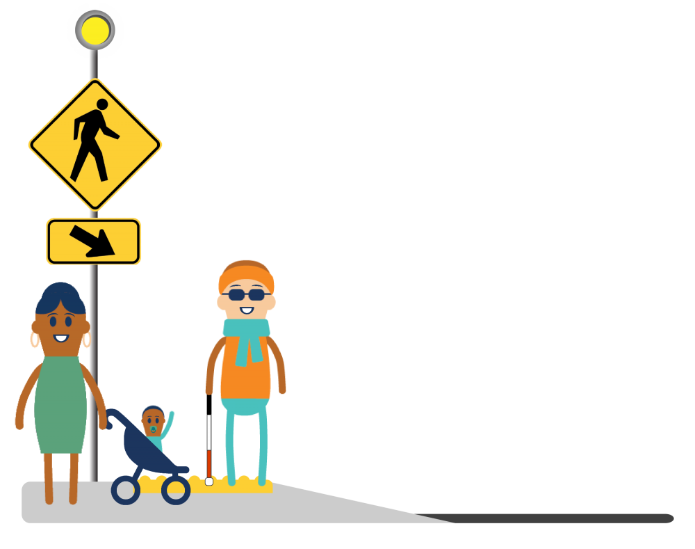 graphic showing pedestrians on an curb ramp with a pedestrian crossing sign. One pedestrian is pushing a baby in a stroller, the other pedestrian is vision impared and using a white cane. 