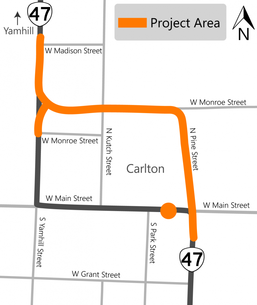 Project line map