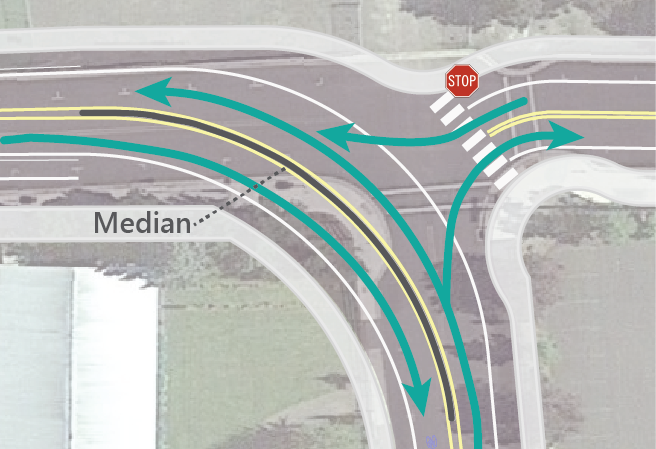 Aerial rendering showing how traffic would travel through the intersection