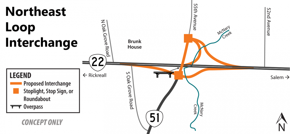 Northeast loop interchange option