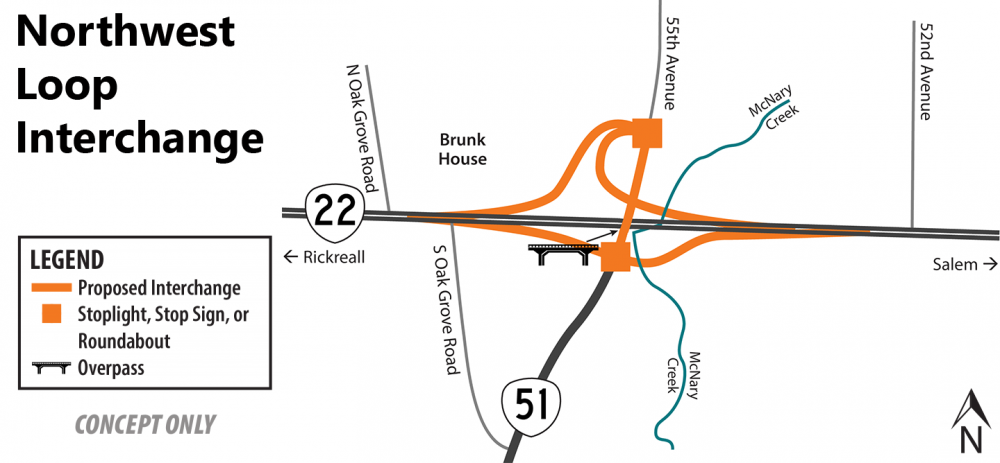 Northwest loop interchange option