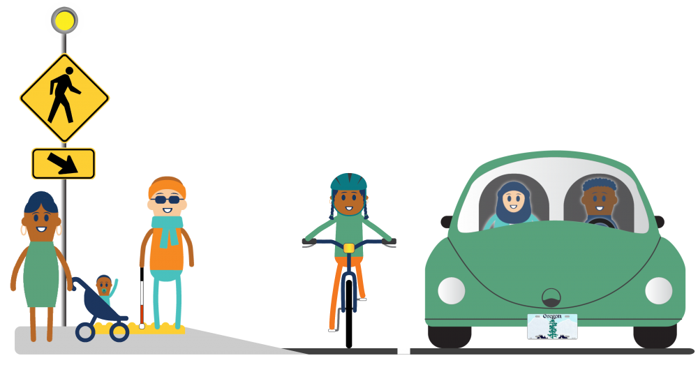 icon showing people waiting to cross the street, someone riding a bike and two people in a car